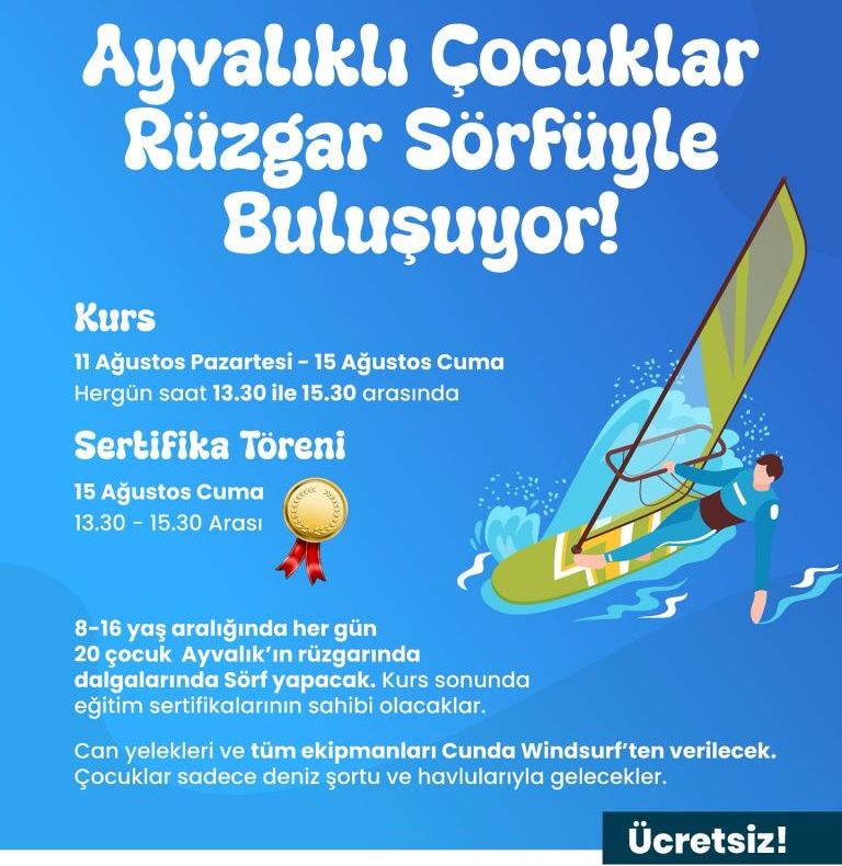 Ayvalıklı Çocuklar Rüzgarla Tanışıyor 529496235 18326654884227999 7127789573556799366 n e1754738390815 - Marmara Bölge Gazetesi