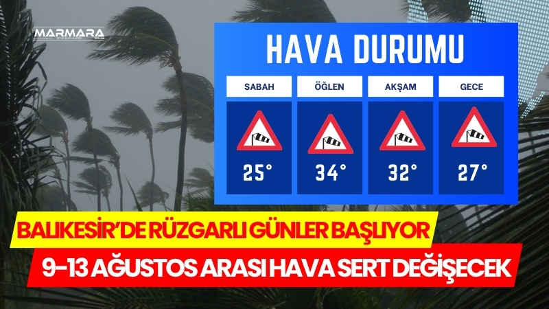 Meteoroloji Genel Müdürlüğü’nün verilerine göre Balıkesir’de 9 Ağustos Cumartesi günü
