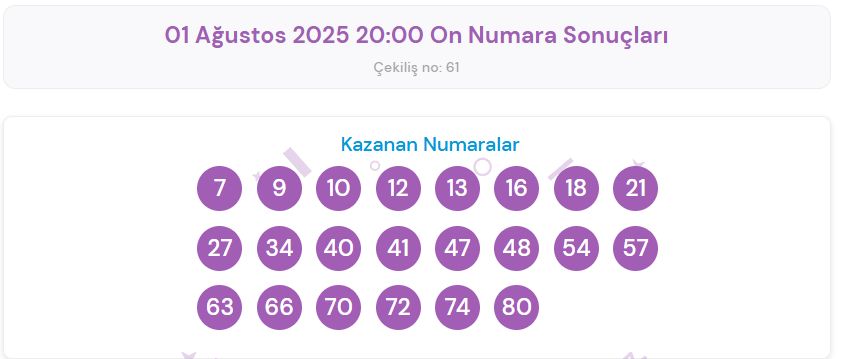 On Numara 1 Ağustos 2025 Sonuçları Açıklandı: Büyük İkramiye Devretti! Ekran goruntusu 2025 08 02 095144 - Marmara Bölge Gazetesi