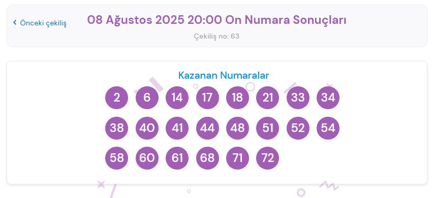 Ekran goruntusu 2025 08 09 104813 - Marmara Bölge Gazetesi