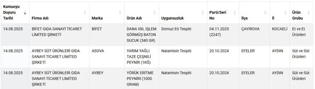 sagligi 98w4 - Marmara Bölge Gazetesi
