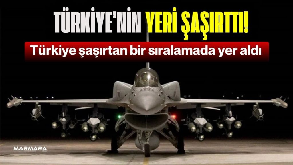 Son yıllarda jeopolitik risklerin artması, hava savunma teknolojilerini küresel güvenliğin