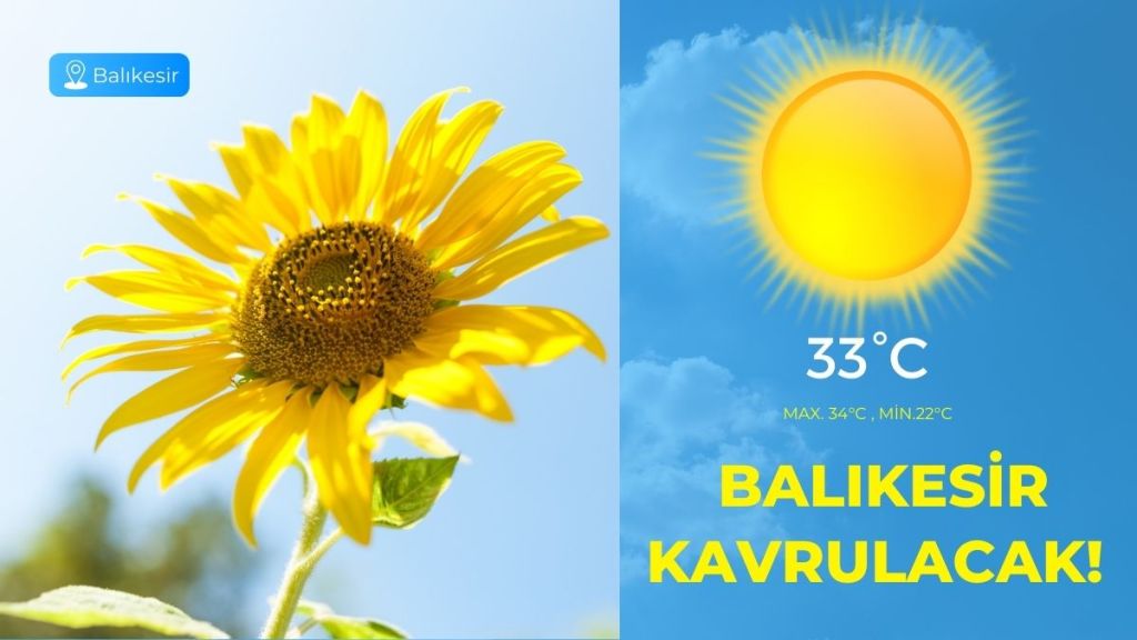 Balıkesir’de 3 Eylül Çarşamba günü hava parçalı bulutlu olacak. Günün