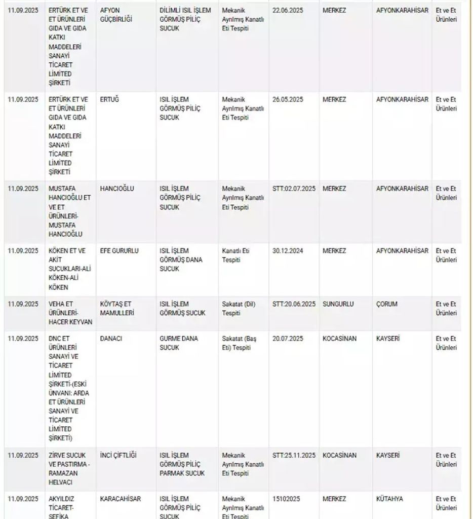 s 4a96e679eaccfc271d88d93c6063178283faf845 - Marmara Bölge Gazetesi