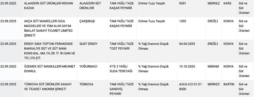 s 7013bafab84a6d4e325a798a4cac2c6cd9376a90 - Marmara Bölge Gazetesi