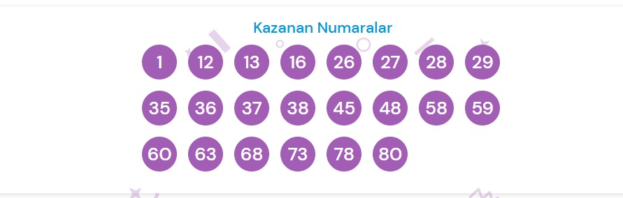 On Numara Sonuçları Açıklandı! 17 Ekim 2025 Çekilişinde Büyük İkramiye Devretti 1f31a332 8ca3 4a6f ac05 66158d8c5fdb - Marmara Bölge Gazetesi