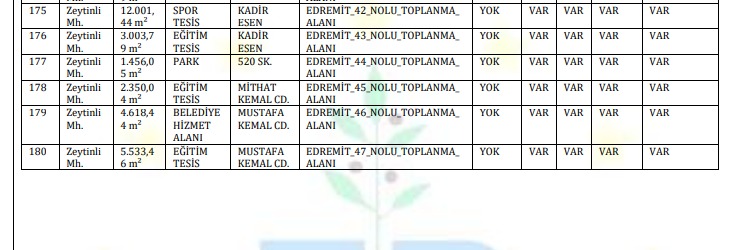 64903d15 2dfb 445b 9429 76efc9a5b720 - Marmara Bölge Gazetesi