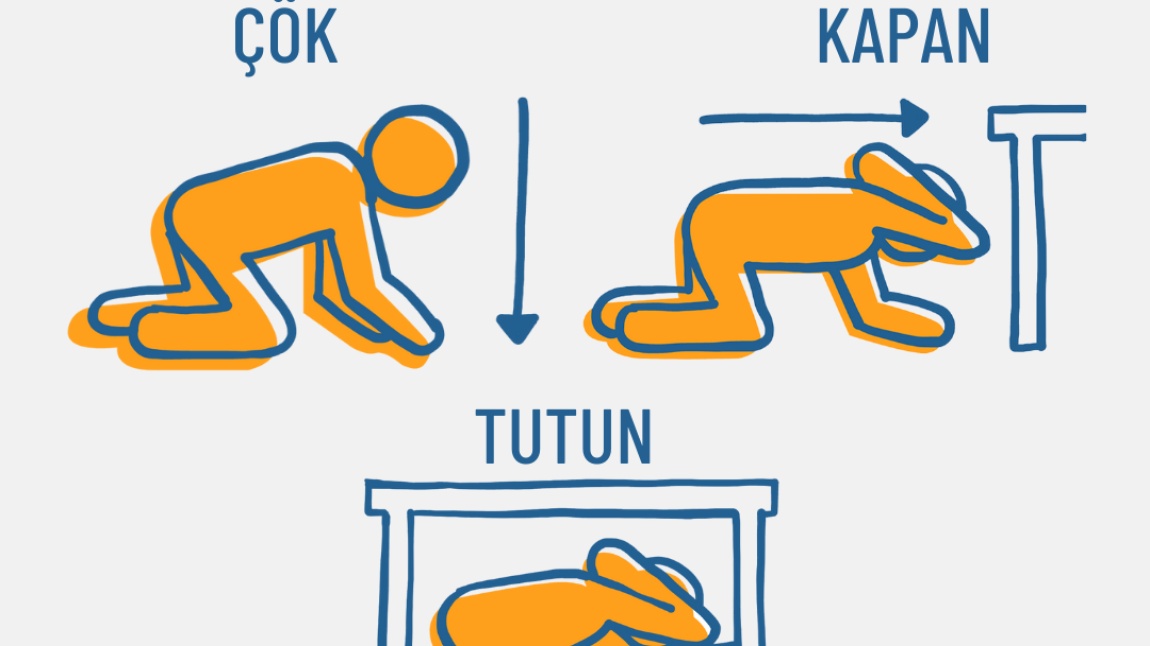 Depremde Bu Hataları Sakın Yapmayın! k 07214646 cok - Marmara Bölge Gazetesi