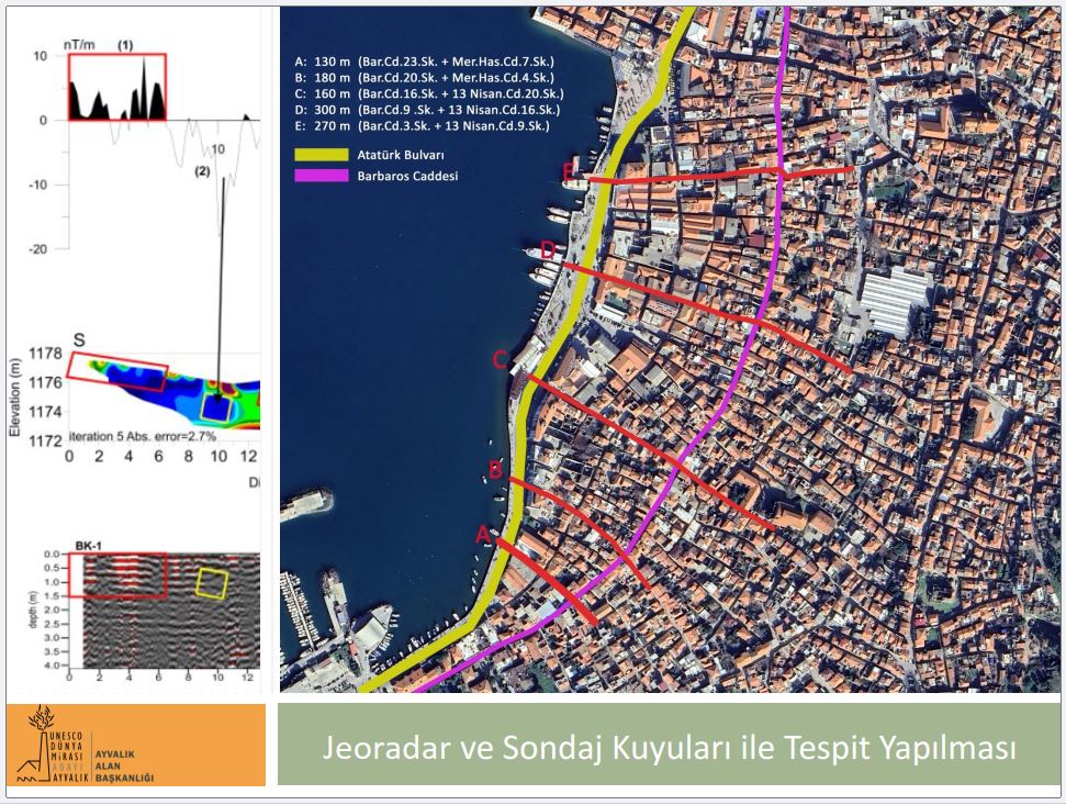 UNESCO Yolunda Bilimsel Adım: Ayvalık’ta Jeoradar Ölçümleri Başladı! 15 - Marmara Bölge Gazetesi