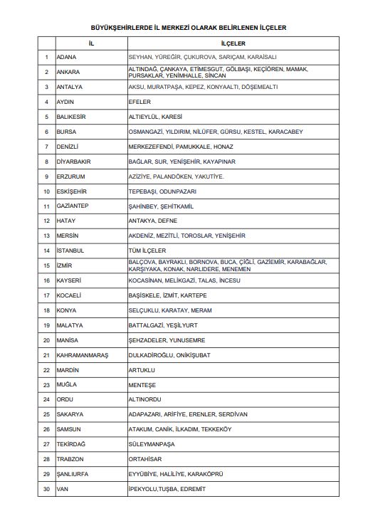 Ekran goruntusu 2025 11 03 105056 - Marmara Bölge Gazetesi