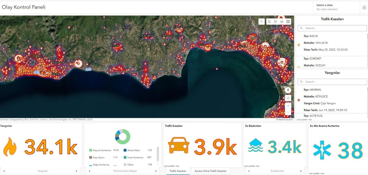 Balıkesir’de Depreme Karşı Dijital Sistem Geliştirildi! fc7159c0 1d85 4703 9c05 fd1e123408f8 - Marmara Bölge Gazetesi
