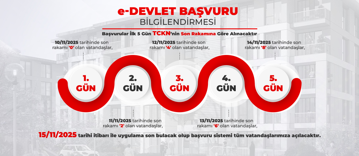 SON DAKİKA! Toki Başvuruları TC Kimlik Numarasına Göre Yapılacak! info e devlet web - Marmara Bölge Gazetesi
