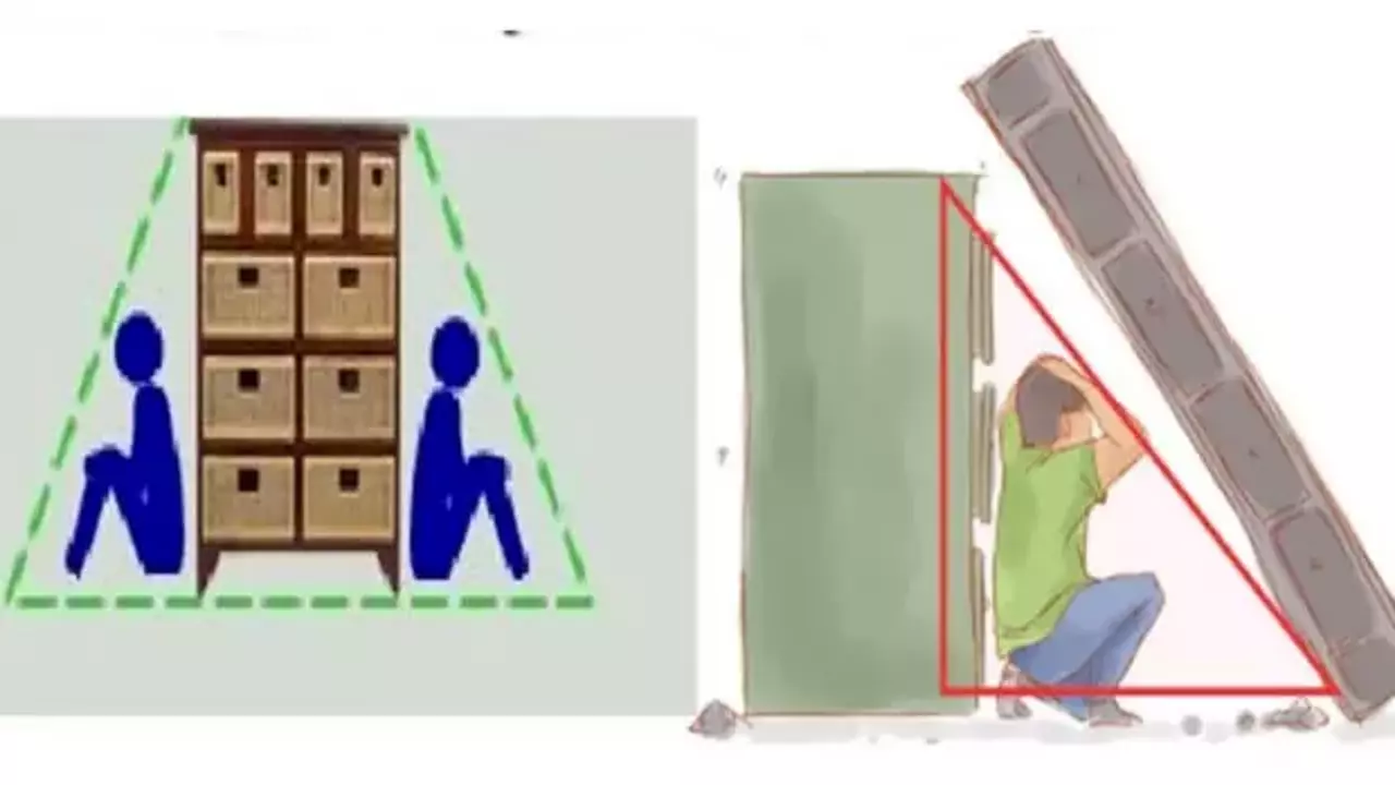 Deprem Anında Hayatta Kalmanın Altın Kuralı: Yaşam Üçgeni siddetli depremde yasam ucgeni nasil olusturulur 1604491087 6135 - Marmara Bölge Gazetesi