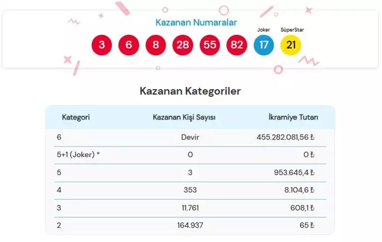 69438eccd931a03263cce5c5 - Marmara Bölge Gazetesi