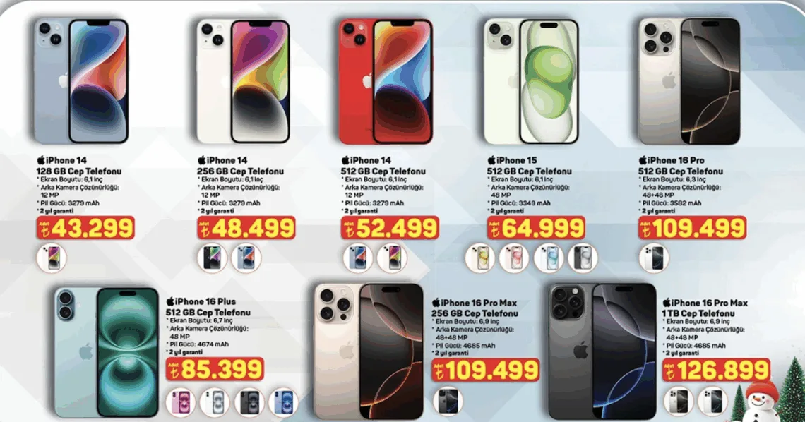 Ekran Resmi 2025 12 18 08.33.24 1140x598 1 - Marmara Bölge Gazetesi