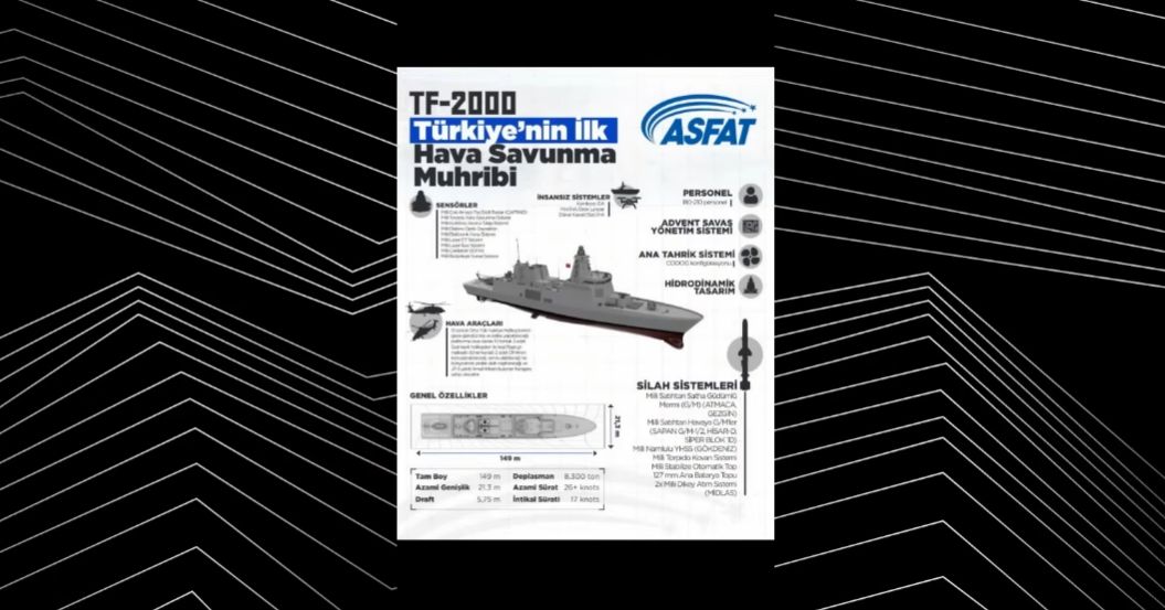 Mete Yarar Açıkladı: “Türkiye Oyuna Girdi!” Ekran goruntusu 2025 12 02 120817 - Marmara Bölge Gazetesi