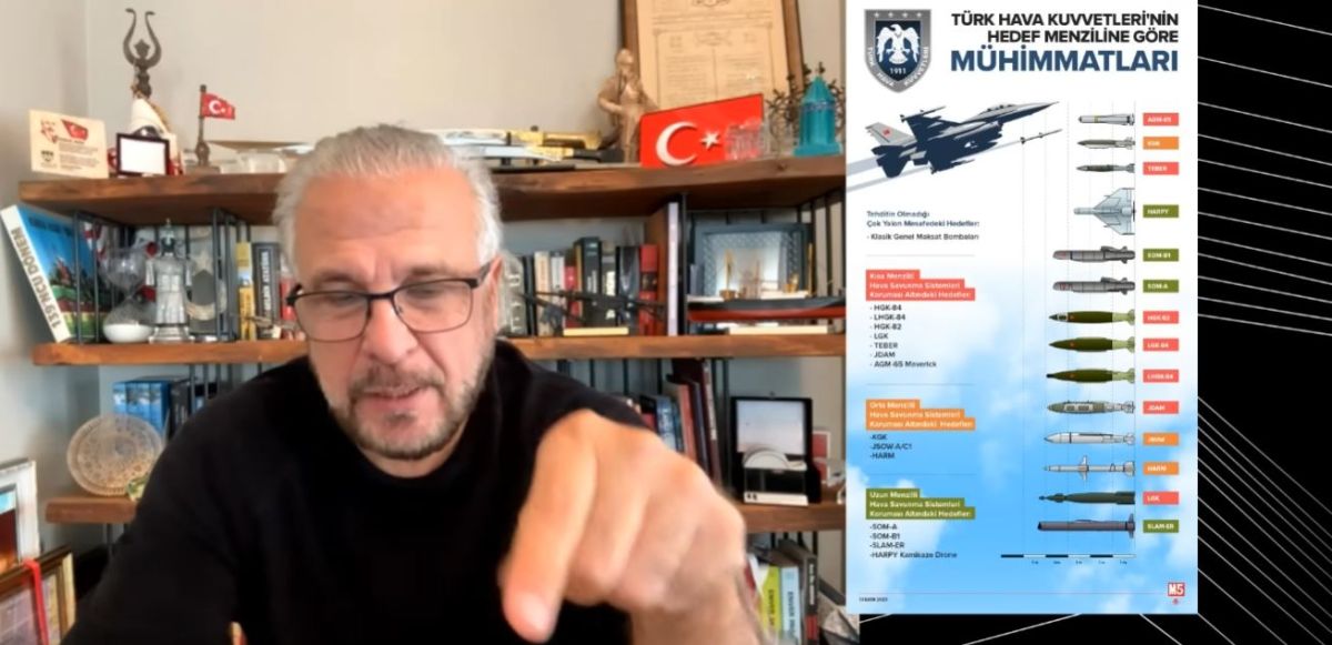 Adalara Füze Konuşlandıran Yunanistan’ın Hedefi Türkiye! Ekran goruntusu 2025 12 03 133219 - Marmara Bölge Gazetesi