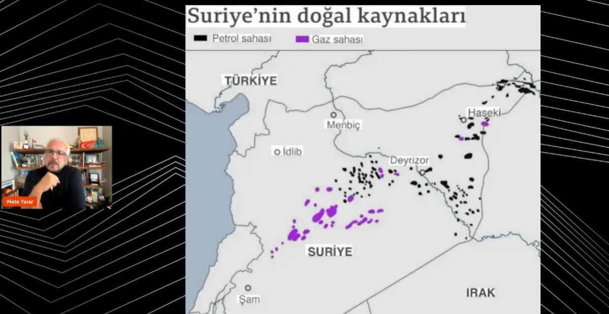 Suriye’de Kim Kimi Satacak? Ekran goruntusu 2025 12 13 120003 - Marmara Bölge Gazetesi