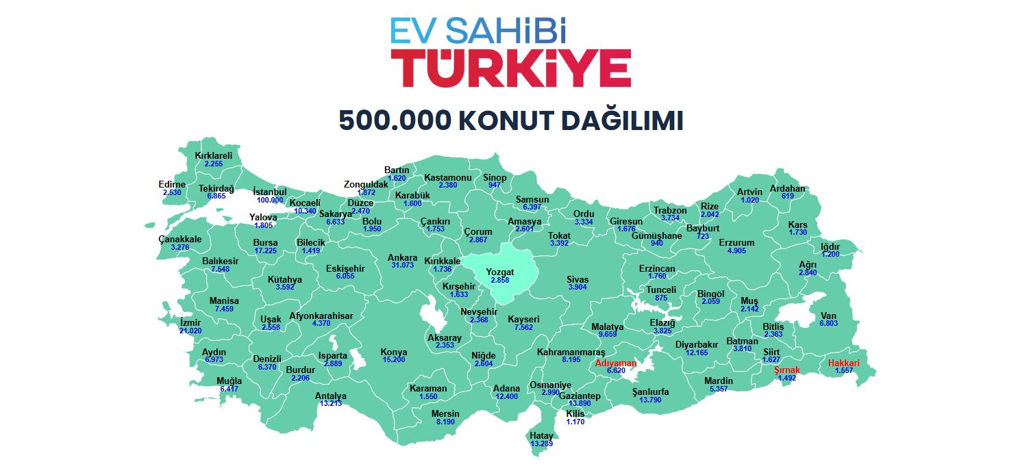 TOKİ Kurası Yarın Saat Kaçta Başlayacak! İşte İl İl Kura Takvimi Ekran goruntusu 2025 12 28 112956 - Marmara Bölge Gazetesi