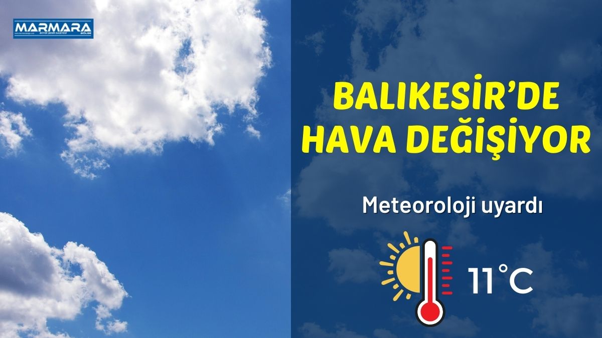 Balıkesir’de 09 Aralık Salı günü hava durumu, Meteoroloji Genel Müdürlüğü’nün