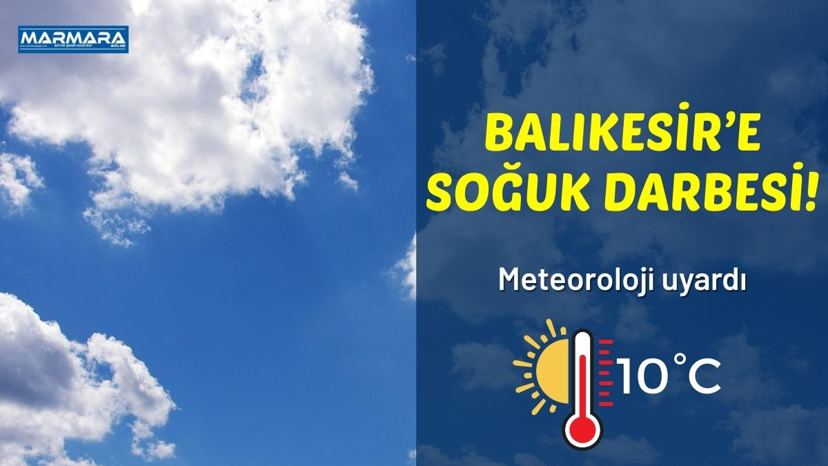 Meteoroloji Genel Müdürlüğü, Balıkesir için 12 Aralık Cuma gününe ait