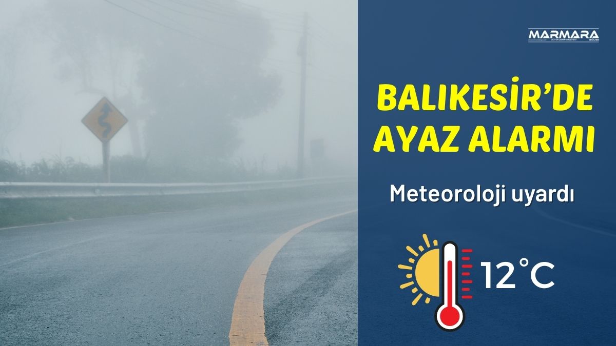 Balıkesir hava durumu ile ilgili son değerlendirmeler Meteoroloji Genel Müdürlüğü