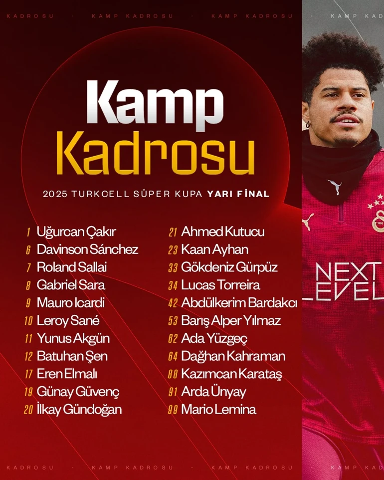 Galatasaray’ın Trabzonspor Maçı Kadrosu Açıklandı: 6 Eksik Dikkat Çekti 695a7509f94e6d32a47f6c27 - Marmara Bölge Gazetesi