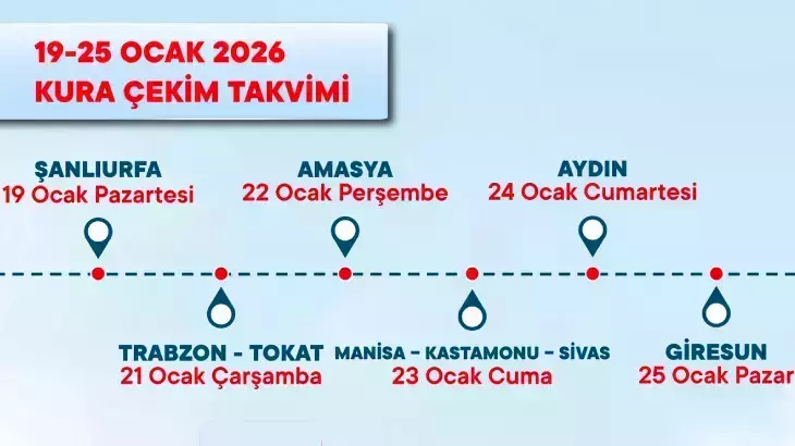 69726dc06c6fd87cdd132157 - Marmara Bölge Gazetesi