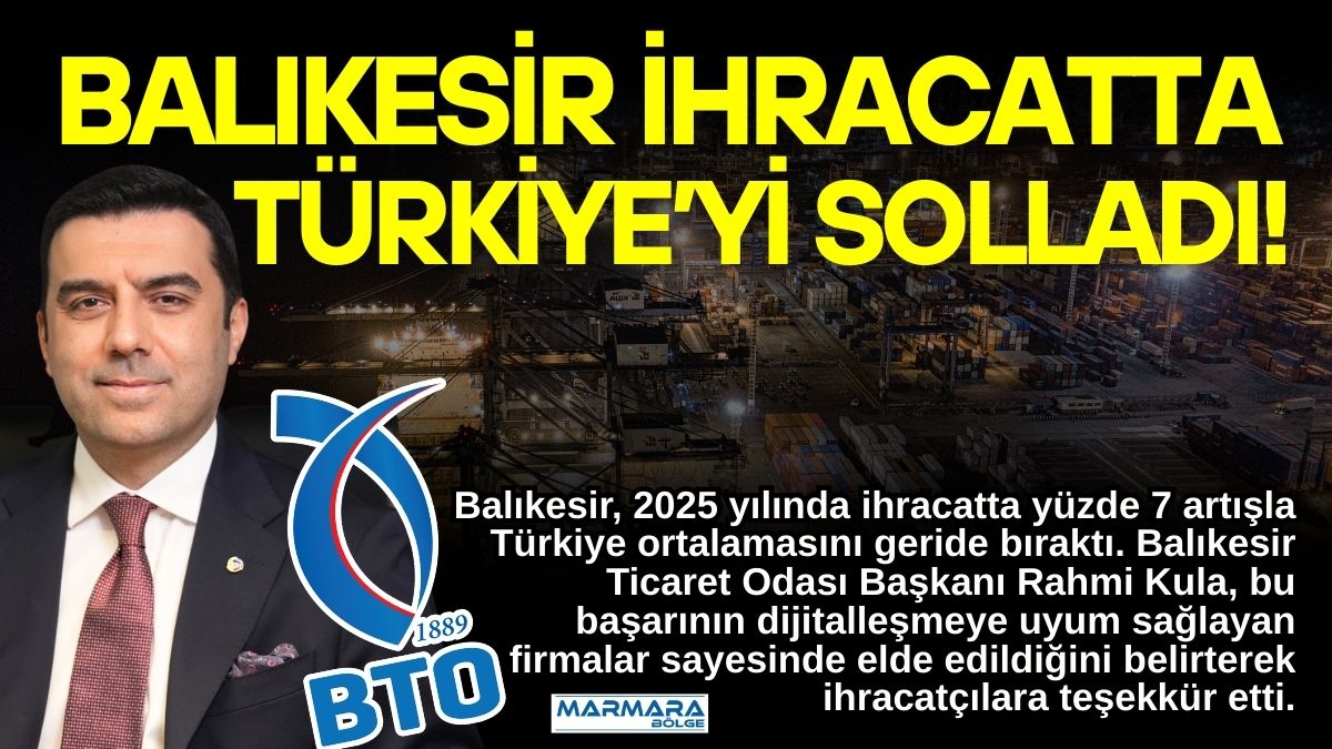 Balıkesir, 2025 yılında ihracatta Türkiye ortalamasının üzerinde bir performans sergiledi.