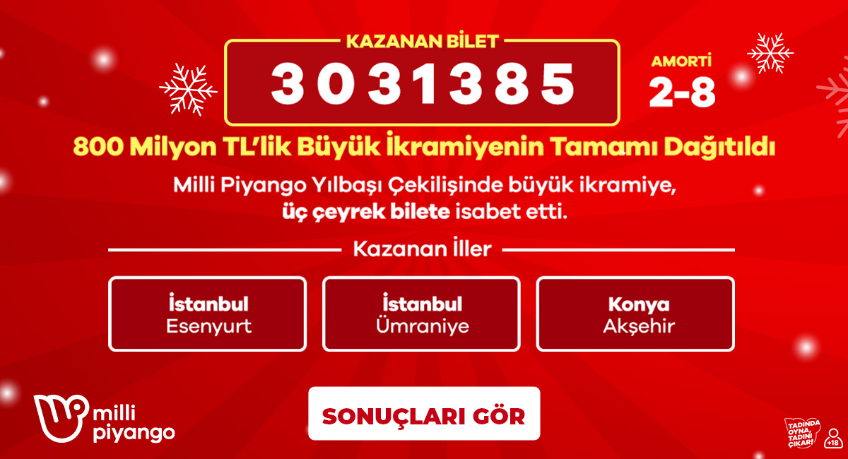 Yılbaşı Çekilişinde Kim Kazandı? 800 Milyon Liralık Büyük İkramiye Sahiplerini Buldu Yilbasi Sonuc Popup - Marmara Bölge Gazetesi