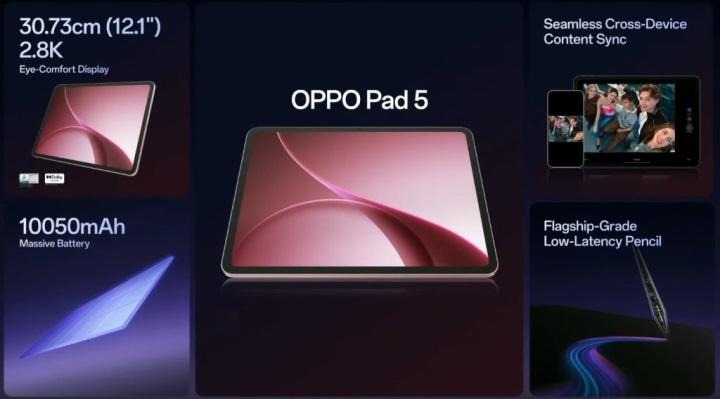 Oppo Pad 5 Tanıtıldı image 17 - Marmara Bölge Gazetesi