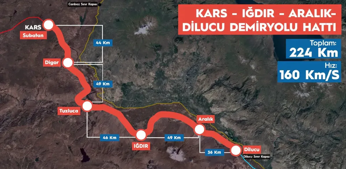 kars igdir aralik dilucu demir yolu hattinda geri sayim 110 milyar lira yatirim 3243202 e1769518587278 - Marmara Bölge Gazetesi