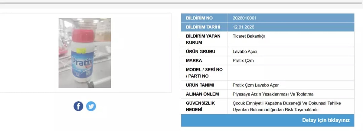 Bir Temizlik Ürünü İçin Acil Toplatma Kararı s f870fce53bba2b4d5502e7a2812c5ab371683f2e - Marmara Bölge Gazetesi