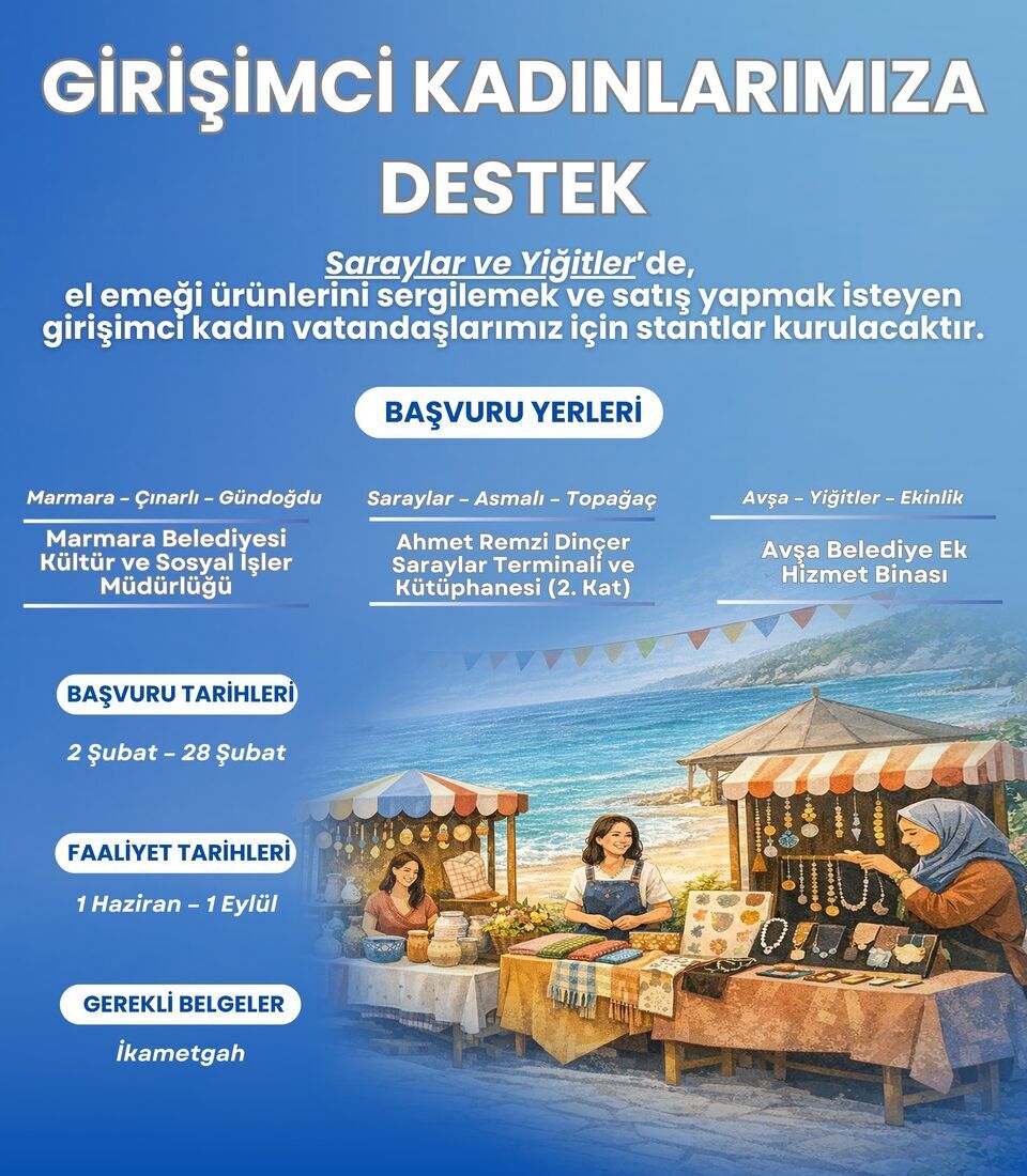 Girişimci Kadınlara Stant Desteği Başladı! 624686392 1277171807777827 8730722623431841549 n e1769954461508 - Marmara Bölge Gazetesi