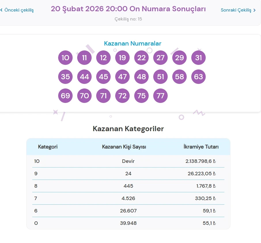 69989bc5717271c959b28737 - Marmara Bölge Gazetesi
