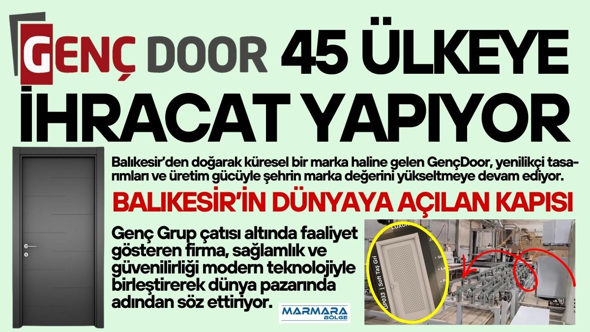 Balıkesir’den doğarak küresel bir marka haline gelen GençDoor, yenilikçi tasarımları