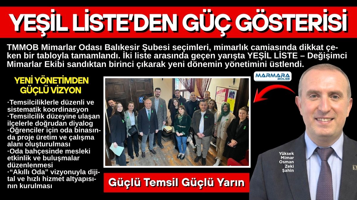 TMMOB Mimarlar Odası Balıkesir Şubesi seçimleri, mimarlık camiasında dikkat çeken