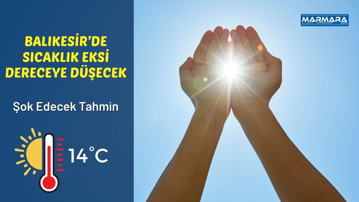 Meteoroloji Genel Müdürlüğü verilerine göre Balıkesir için günlük hava durumu