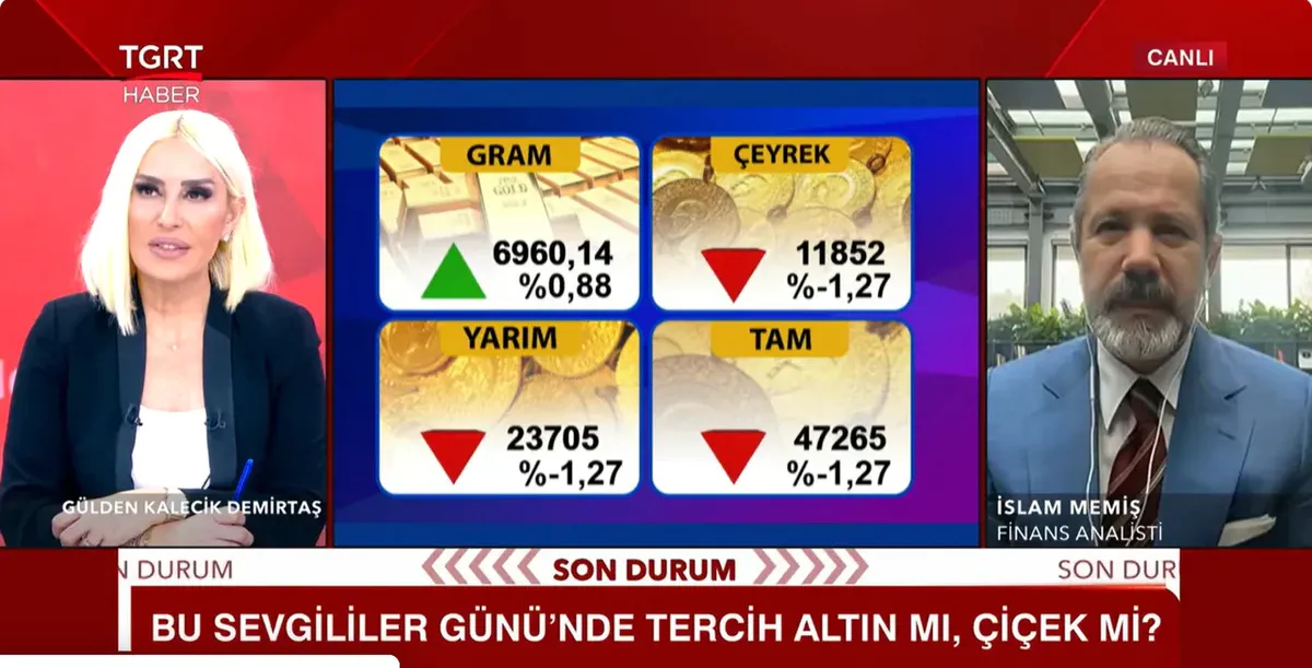 İslam Memiş Uyardı: Altın İçin Kritik Saat: 16.30! islam memisten altin icin korkutan cikis bir gunde 300 dolarlik depreme alisin 3281992 202602131453 1 - Marmara Bölge Gazetesi