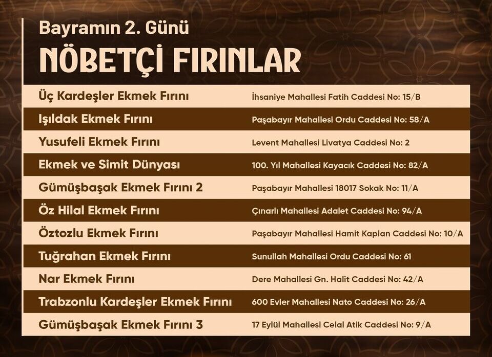 Bandırma’da Bayram Alarmı! 653218403 18351417775225400 2085758047269157090 n e1773840608813 - Marmara Bölge Gazetesi