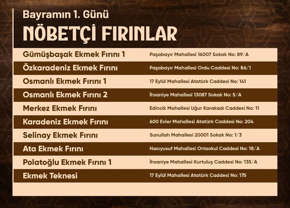Bandırma’da Bayram Alarmı! 653469587 18351417757225400 5556064853437966684 n e1773840573318 - Marmara Bölge Gazetesi