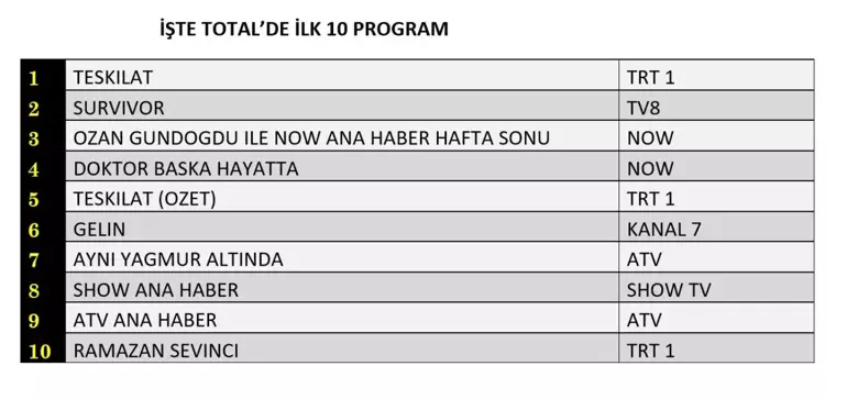 69ae80080e20a535edcc3b9b - Marmara Bölge Gazetesi