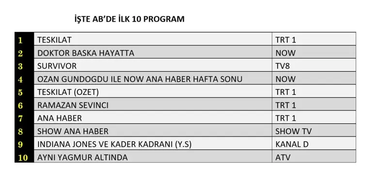 69ae80080e20a535edcc3b9c - Marmara Bölge Gazetesi