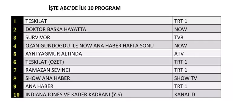 69ae80080e20a535edcc3b9d - Marmara Bölge Gazetesi
