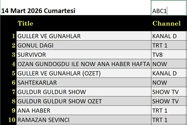 69b667f389551b835cd4e1b0 - Marmara Bölge Gazetesi