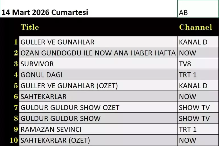 69b667f389551b835cd4e1b2 - Marmara Bölge Gazetesi