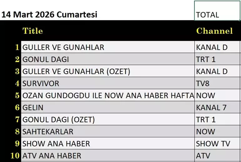69b667f389551b835cd4e1b4 - Marmara Bölge Gazetesi