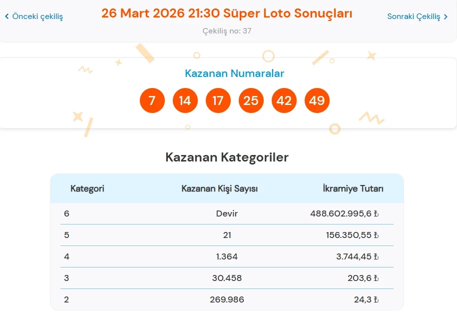 69c585ab805928e81ca91b18 - Marmara Bölge Gazetesi