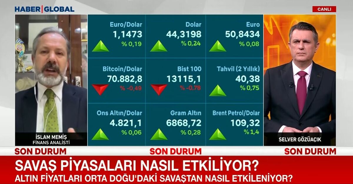 İslam Memiş Uyardı: Petrol Artışı Zamları Katlayacak, Enflasyon Daha da Yükselecek Ekran goruntusu 2026 03 19 150941 - Marmara Bölge Gazetesi