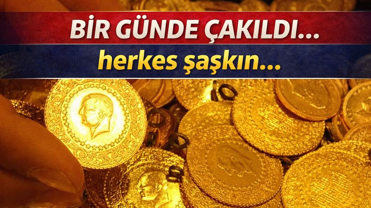 #Altın ve #Gümüş fiyatları, Orta Doğu’daki gerilim ve ABD Merkez